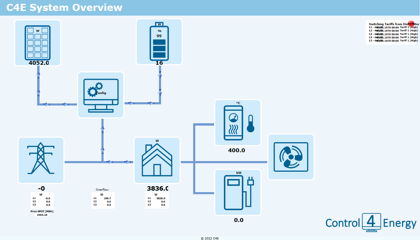 New_main_overview_EN